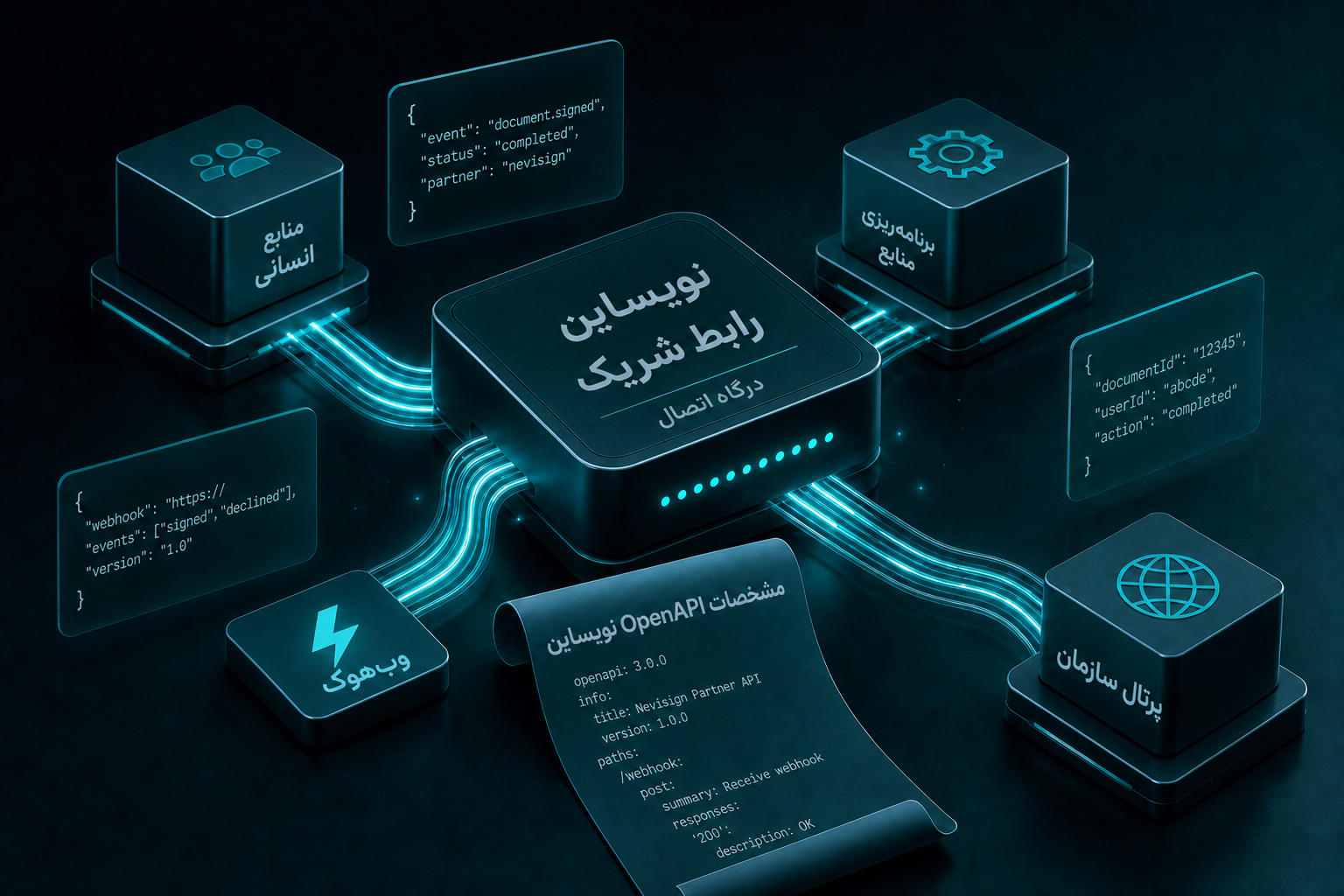 مدیریت کلید API