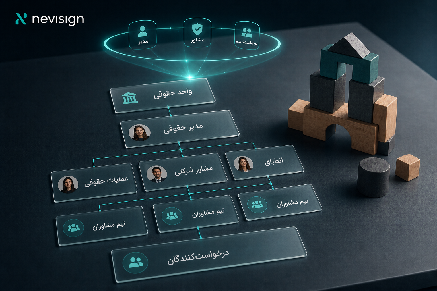 واحدهای حقوقی